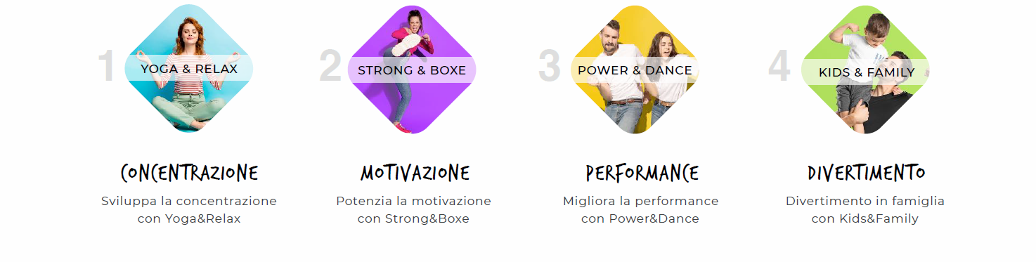 Sport “a domicilio”, agevolazioni per gli associati API Torino